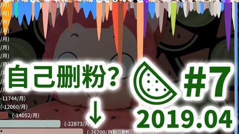 豆瓣吃瓜b站up,揭秘网络红人的幕后故事